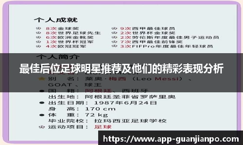 最佳后位足球明星推荐及他们的精彩表现分析